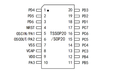 APM32F003F6P6 QFP32 32Kb flash 4Kb Ram cotex M0+ UART SPI ADC