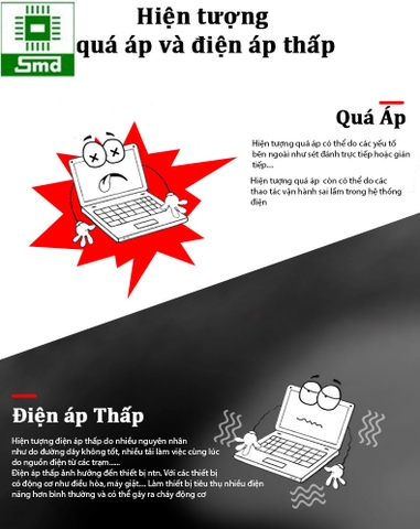 Aptomat bảo vệ quá áp, sụt áp có cài đặt thời gian và điện áp