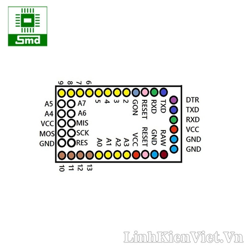 Arduino mini Pro ATMEGA328P 5V/16M
