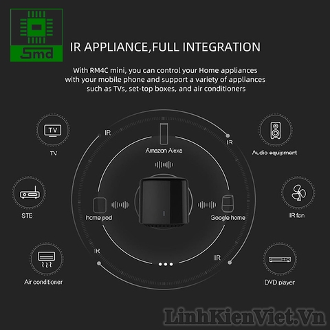 Bộ điều khiển hồng ngoại Broadlink BestCon RM4C mini