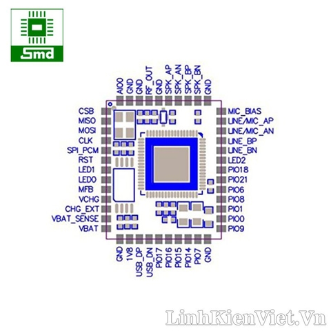 Module Bluetooth audio BTM835-B/CSR8635