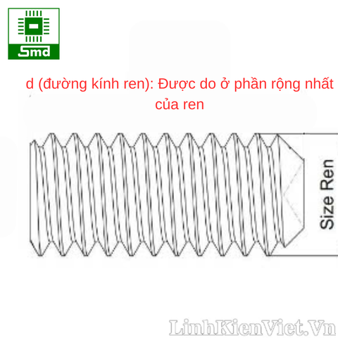 Bu Lông M3 Tai Hồng Tán chuồn INOX 304
