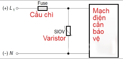 Linh kiện chống quá áp 7D471K 470V(7mm)