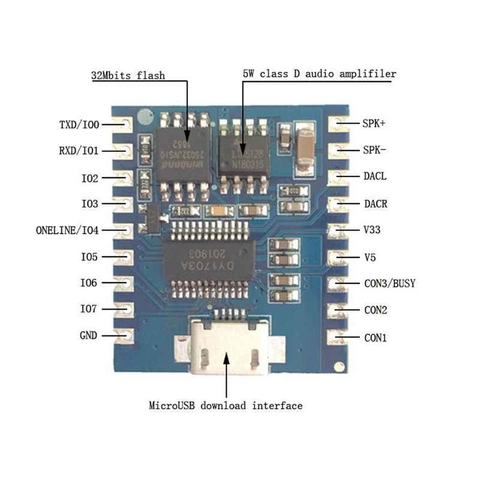 Mô đun điều khiển cổng MP3 4MB cổng USB DY-SV17F