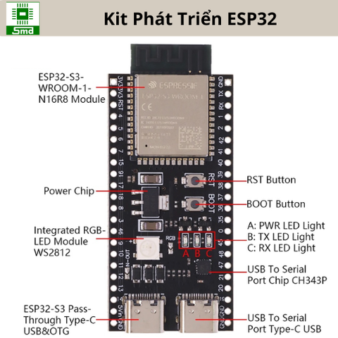 Kit Phát Triển ESP32 ESP32-S3 WiFi Bluetooth Internet Type C ESP32-S3-DevKit C N16R8 Arduino 2 cổng type C