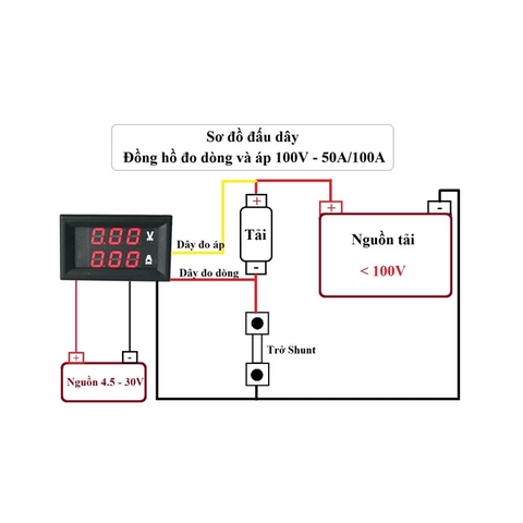 Đồng hồ led đo dòng, áp (0-100V 100A) + kèm trở shunt 100A