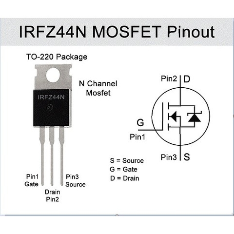 IRFZ44N kênh N Channel mosfet 50A - 60V TO-220 chân cắm Hàng chính hãng