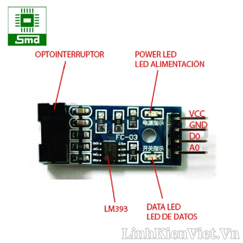 Module cảm biến hồng ngoại chữ U ITR9608