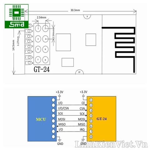 Module NRF24L01+PA+LNA GT-24 (1100m)