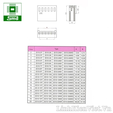 Header KF2510 -3P cái 3 chân