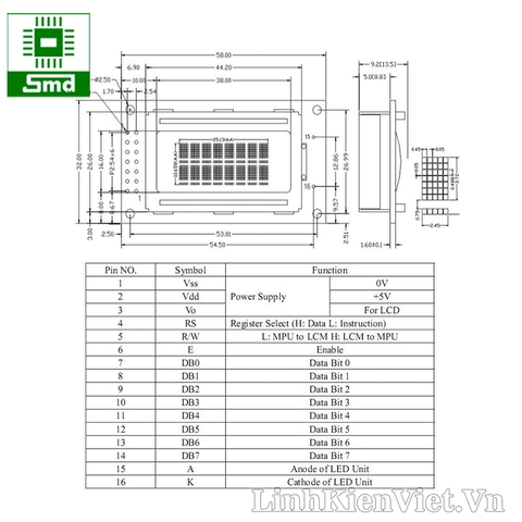 Màn hình LCD 0802A Xanh dương