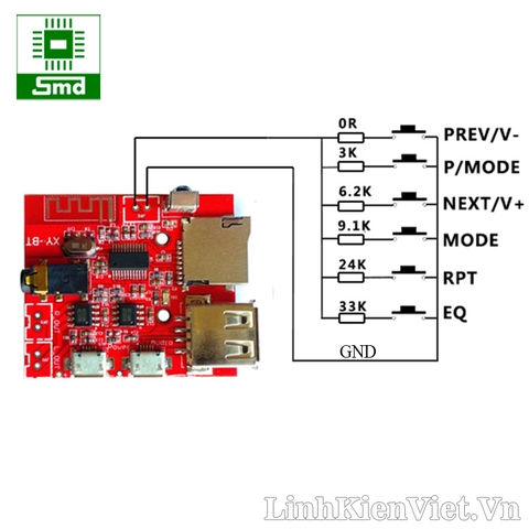 Mạch khuếch đại âm thanh bluetooth 4.1 USB TF (kèm điều khiển)