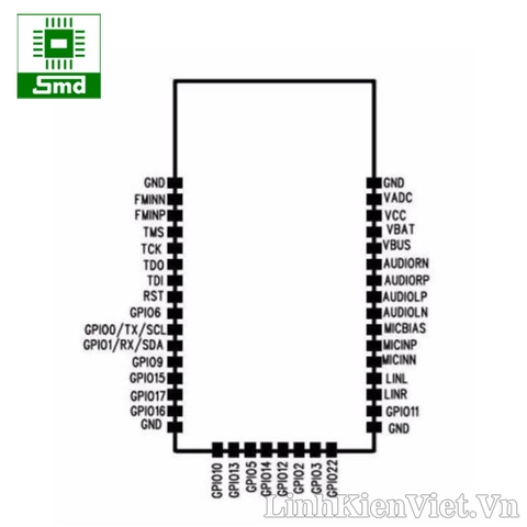 Module Bluetooth Audio 4.1 BK3254