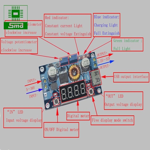 Module hạ áp 5A có hiển thị Cổng USB XL4015 Mạch hạ áp DC/DC