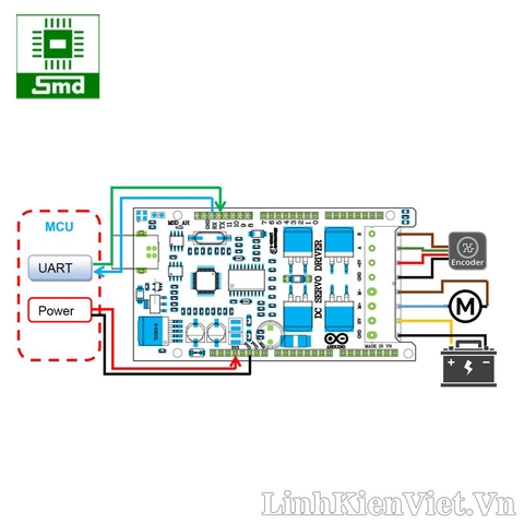 Mạch Điều khiển động cơ DC Servo: MSD_AH