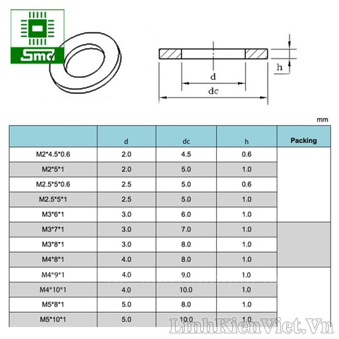 Đệm nhựa PCB M3 7x1mm