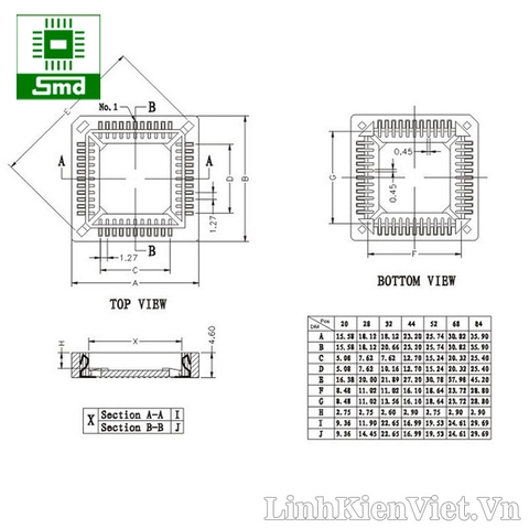 Đế IC 44 PLCC44 SMD