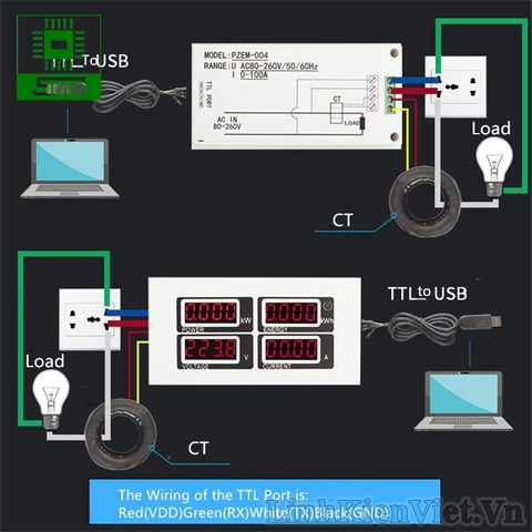 Công tơ điện tử AC 100A (PZEM-004 giao tiếp TTL) loại 1 - SPLIT CT