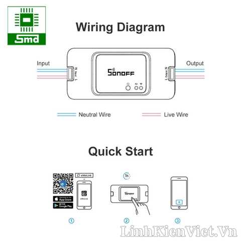 Công tắc thông minh Smart Switch SONOFF Basic R3 điều khiển từ xa qua Wifi 3G 4G (Bản quốc tế)