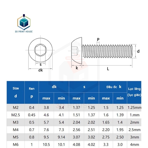 Bulông - Vít ốc inox 304 lục giác đầu dù ( đầu tròn) M2.5