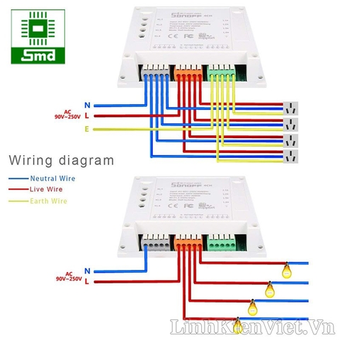 Công tắc thông minh SONOFF 4CH R2 điều khiển từ xa qua WiFi 4 kênh