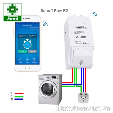 Công tắc thông minh SONOFF POW R2 điều khiển từ xa qua Wifi 3G 4G