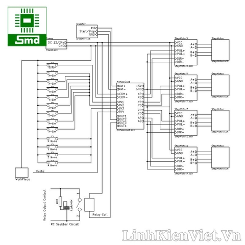 Mạch điều khiển máy cnc 4 trục USB mach3