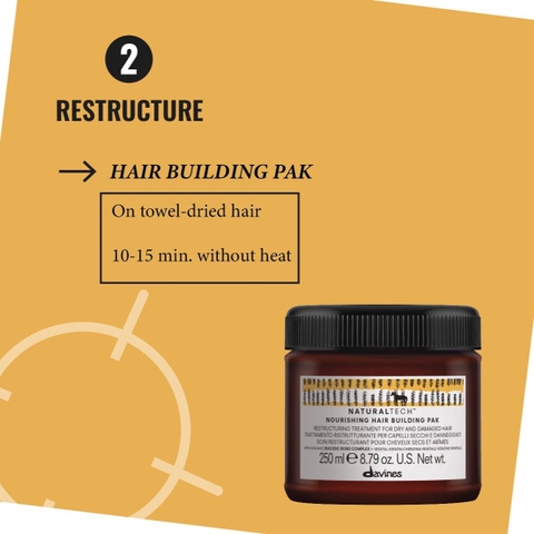 KEM HẤP TÁI TẠO CẤU TRÚC TÓC DAVINES NOURISHING HAIR BUILDING PAK 250ML