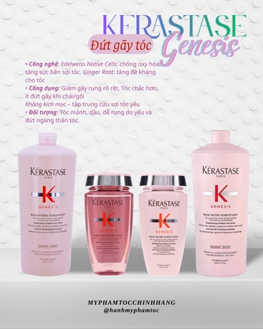 Dầu gội và dầu xả Kérastase Genesis phục hồi sợi tóc yếu, giảm đứt gãy thân tóc
