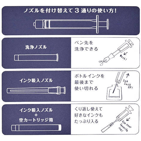 BỘ BẢO TRÌ BÚT MÁY SAILOR 14-1006-000