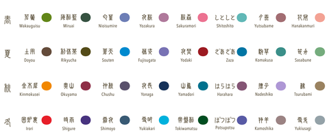 LỌ MỰC SAILOR  SHIKIORI 20ML SERIES 13-1008