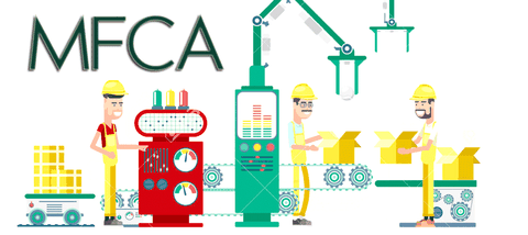 ISO14051 – MFCA – Hạch toán chi phí dòng vật liệu