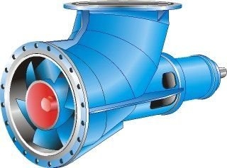 Tổng Quan Về Bơm Hướng Trục (AXIAL FLOW PUMP)