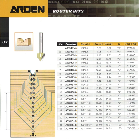 Mũi phay gỗ chữ V ARDEN dòng A030