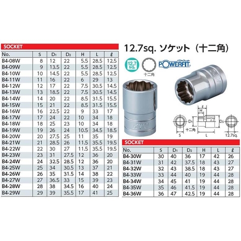 Bộ khẩu vặn ốc KTC TB420X