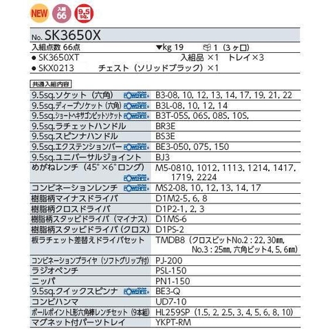 Bộ dụng cụ KTC SK3650X