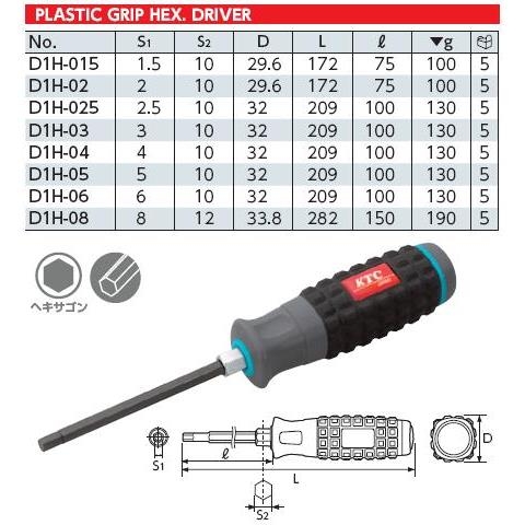 Bộ tô vít mũi lục giác chìm KTC TD1H5