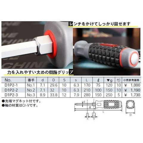 Bộ tô vít KTC TPMD18