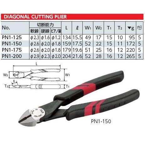 Kìm cắt KTC PN1-150