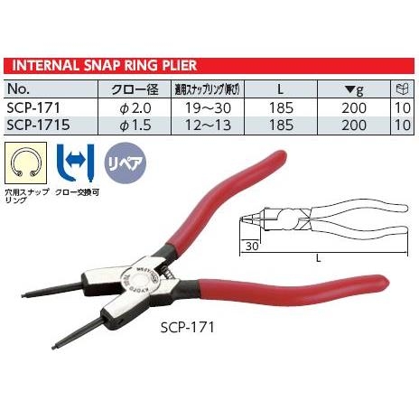 Kìm mở phanh KTC SCP-1715