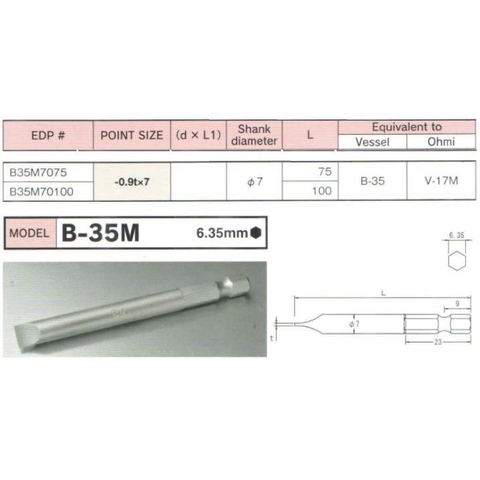 Mũi vặn vít 2 cạnh BiX B-35M