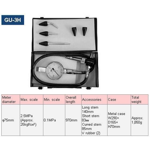 Đồng hồ đo áp suất buồng đốt NPA GU-3H