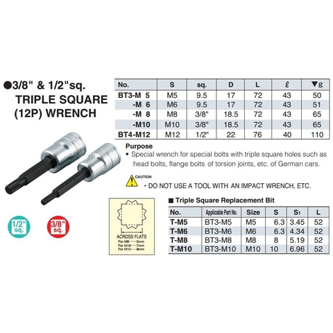 Bộ đầu sao 12 cạnh KTC TBT304TS