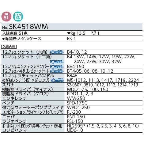 Bộ dụng cụ KTC SK4518WM