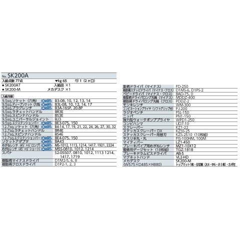 Bộ dụng cụ KTC SK201