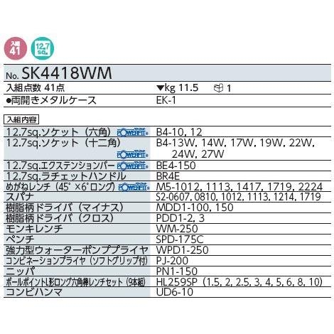 Bộ dụng cụ KTC SK4418WM
