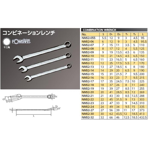 Bộ cờ lê tròng NTMS206