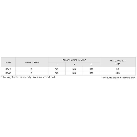 Cuộn dây kết hợp Sankyo SB-2P