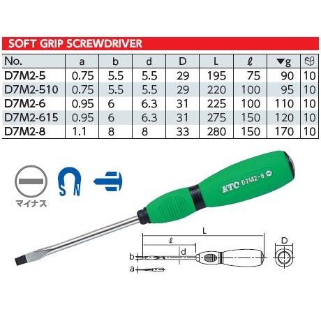 Tô vít 2 cạnh cán nhựa KTC dòng D7M2