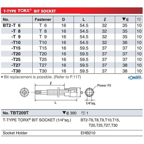 Đầu bits sao khẩu 1/4 BT2